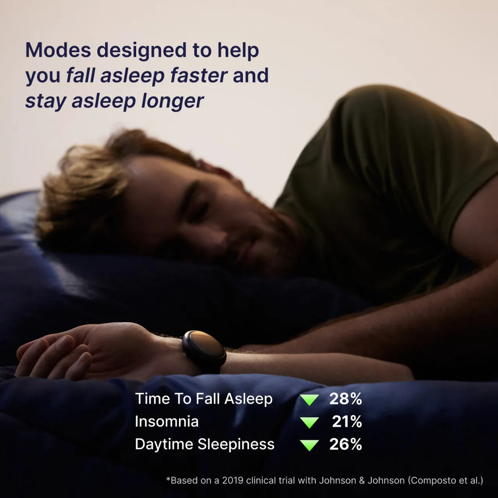 Embr Wave 2 Personal Temperature Control Wristband