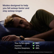 Embr Wave 2 Personal Temperature Control Wristband