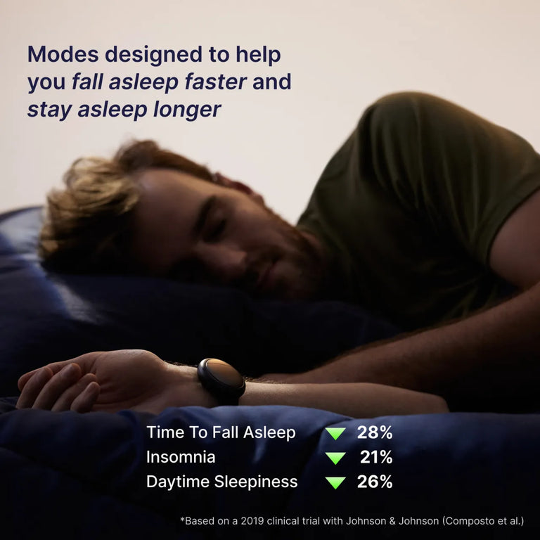 Embr Wave 2 Personal Temperature Control Wristband