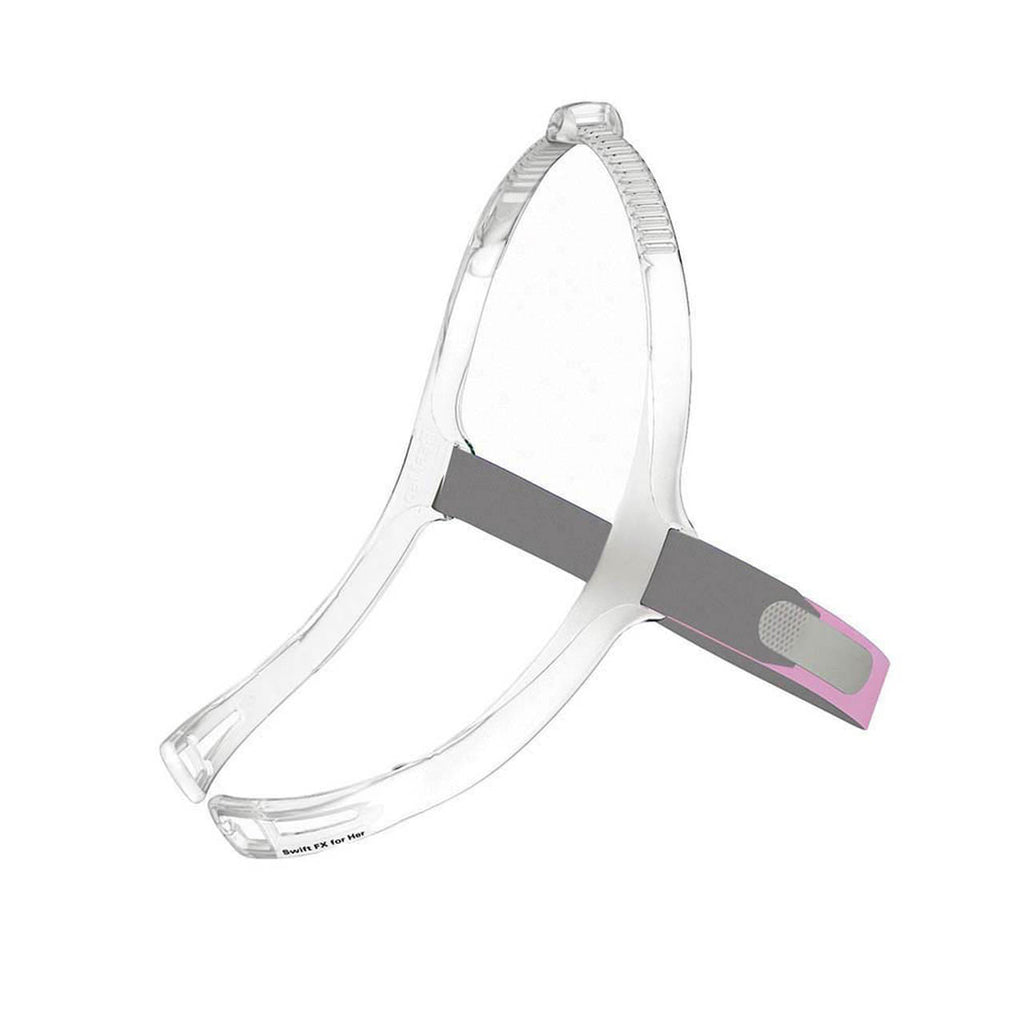 Resmed Swift FX Headgear