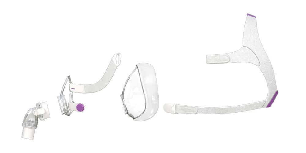Resmed AirFit™ F20 Full Face Mask