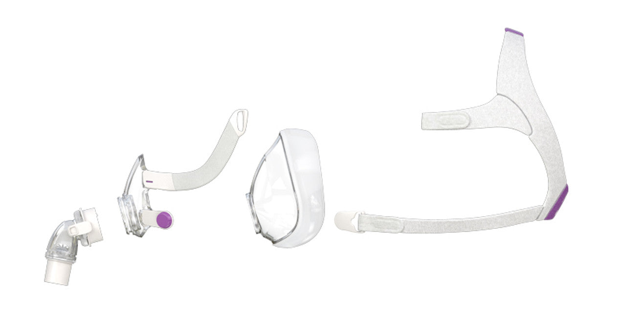 Resmed AirFit™ F20 Full Face Mask