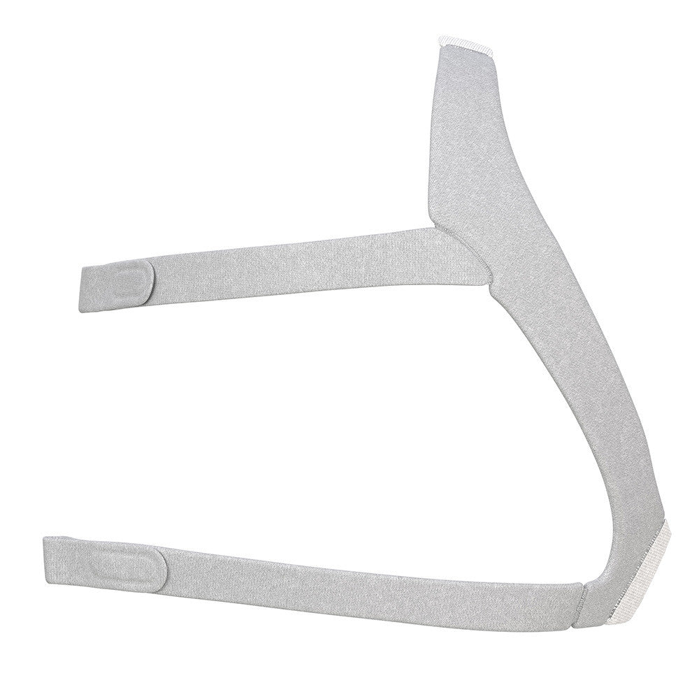 Replacement headgear for ResMed AirFit N20 Classic nasal mask, displayed on a white background.